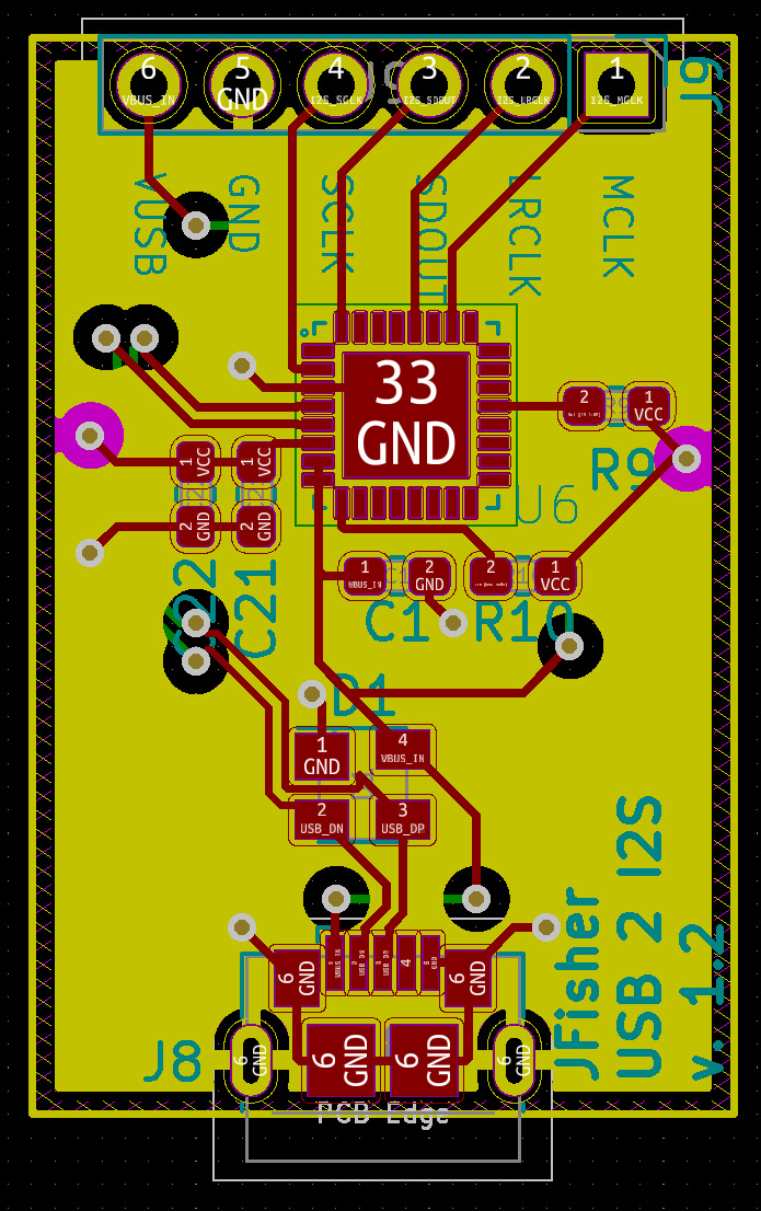 PCB for USB2I2S board